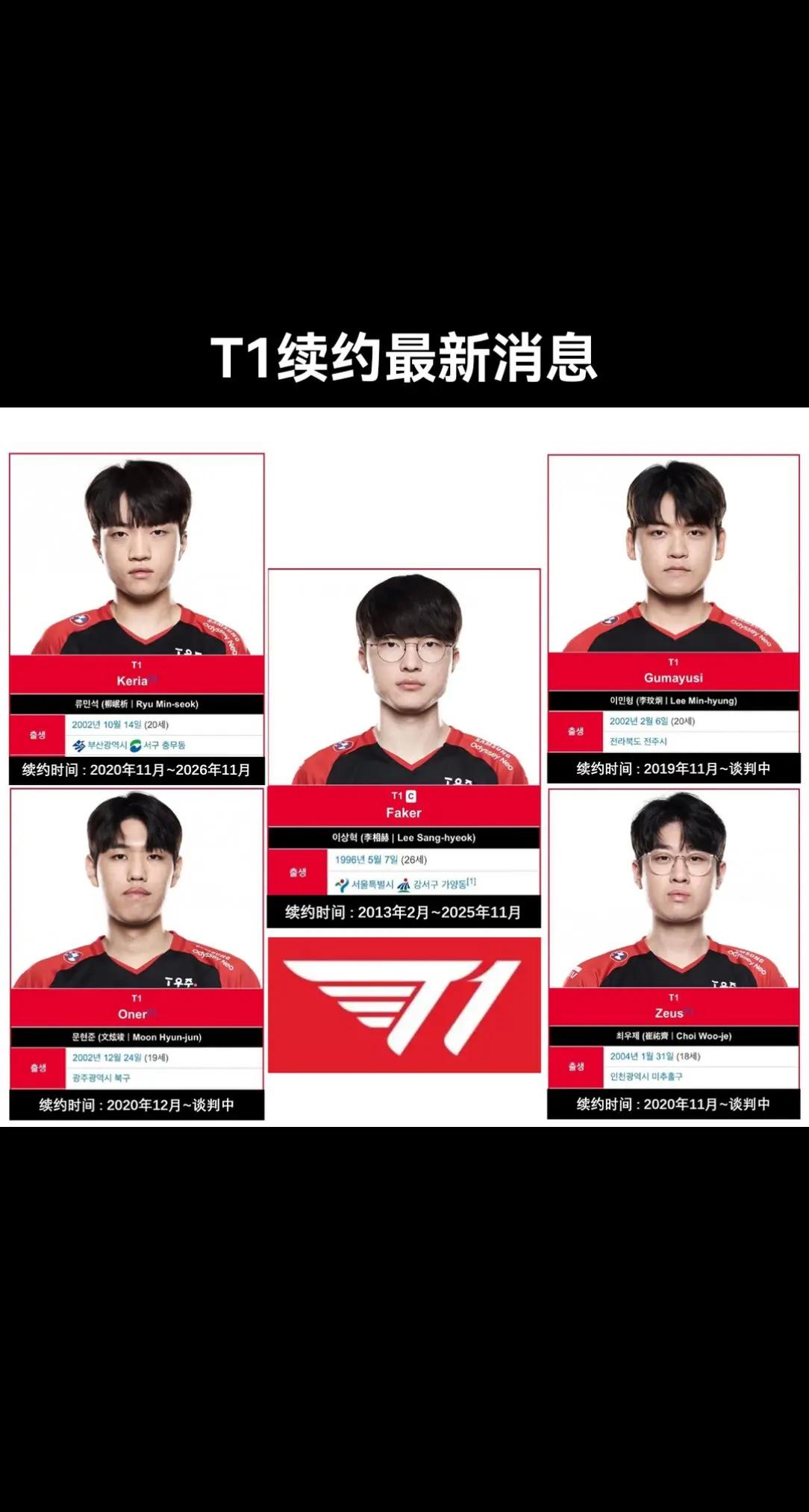 Faker赛事官方发布大胜新规，尤文图斯争议不断！的简单介绍
